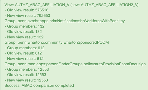 Graphic displaying results with a green background.